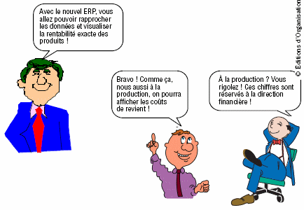 Le bon usage des technologies expliqués au manager Le bon usage des technologies expliqués au manager