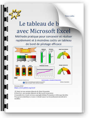 Tableau de bord financier excel