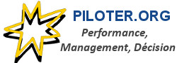 Business Intelligence