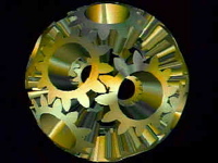 Business Process management