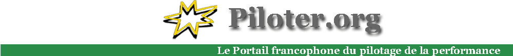 Balanced scorecard de R. kaplan et D. Norton et tableau de bord de pilotage : que choisir ?