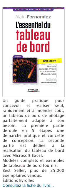 Tableau de bord Excel