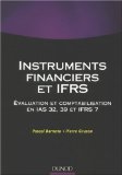 Instruments financiers et IFRS