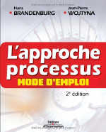 Processus de management de projet