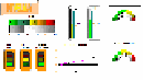 Le tableau de bord de la PME avec Excel Le tableau de bord de la PME avec Excel