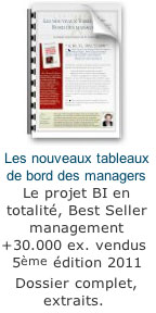 Le projet BI