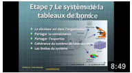 Le canal YouTube Cours en ligne