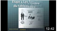 Le canal YouTube Cours en ligne