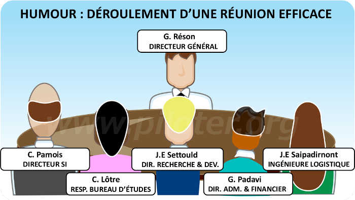 Team-Building et réunion efficace