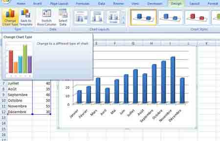 Comment Faire Un Graphique Camembert Sur Excel