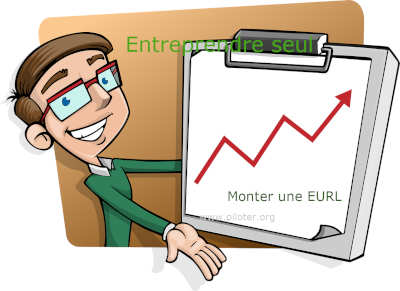 l'EURL pour entreprendre seul