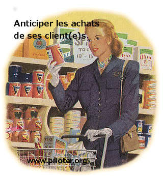 Vintage  analyse predictive