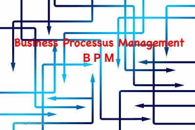 BPM Business Process Management