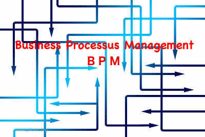 bpm