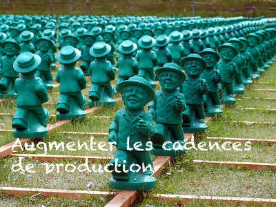 Cadence de production