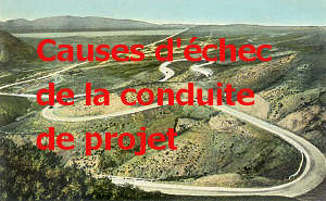 métaphore échec projet, route de montagne