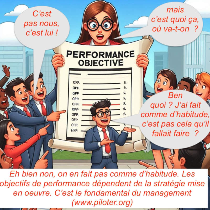 Le manager s'est trompé d'objectif, c'est lui le seul responsable