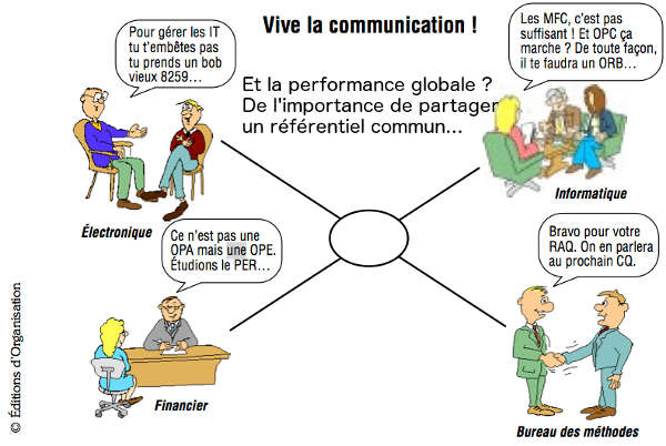 Pas toujours facile de communiquer en entreprise