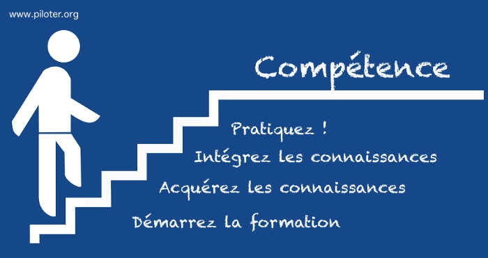 Compétence