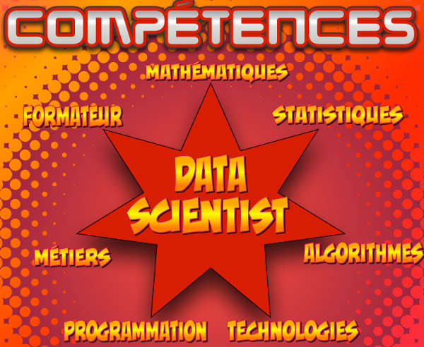 Compétences du Data scientist