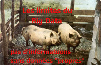 Humour, les données du big data