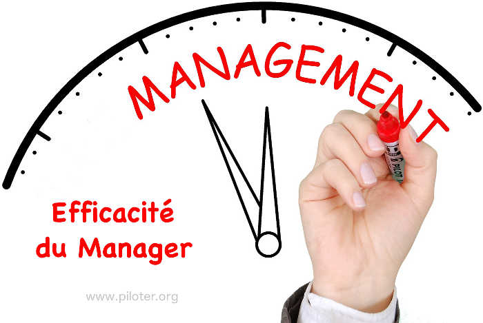 Efficacité du manager