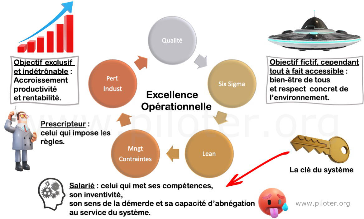 Les imagettes-récompenses - Plannings et outils pratiques