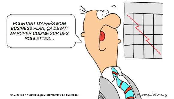 Humour business rentabilité 