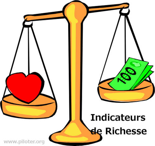 Indicateur de richesse