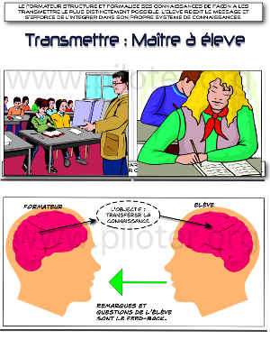 Infographie, pair à pair 