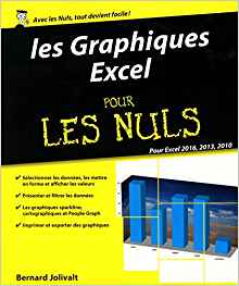 Graphiques Excel 2010, 2013 et 2016 pour les Nuls