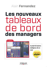 tableau de bord management