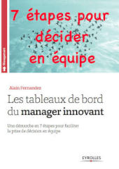 Tableaux de bord du manager innovant