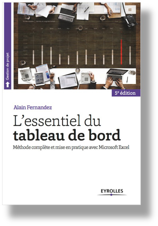 L'essentiel du tableau de bord Tableau de bord avec Excel