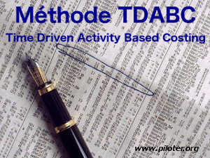 Time Driven Activity Based Costing