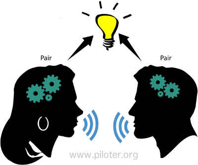 Le modèle d'enseignement type Pair à Pair