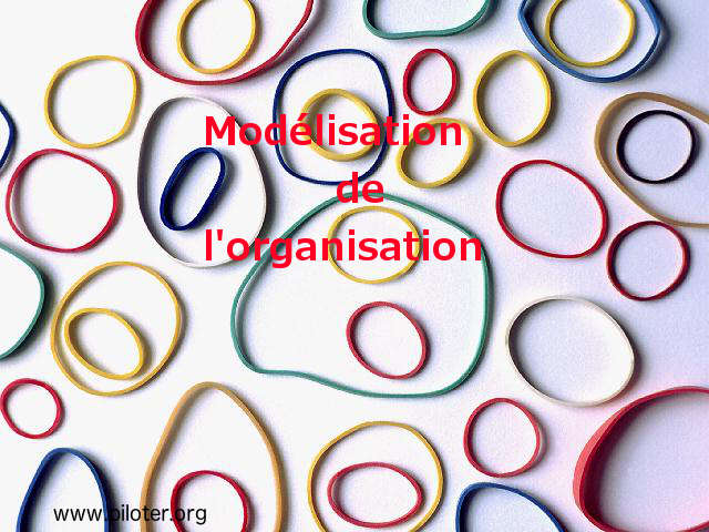 modélisation