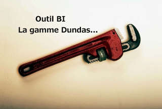 Outil BI