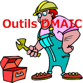 Outils dmaic