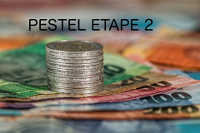 Étape 2