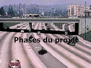 Phases du projet