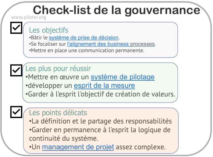 Projet gouvernance, la check-list