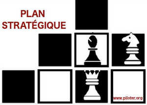 Plan stratégique
