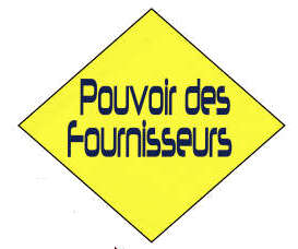 Le pouvoir des fournisseurs