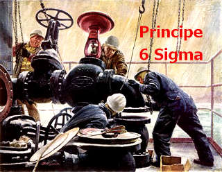 Principe six sigma