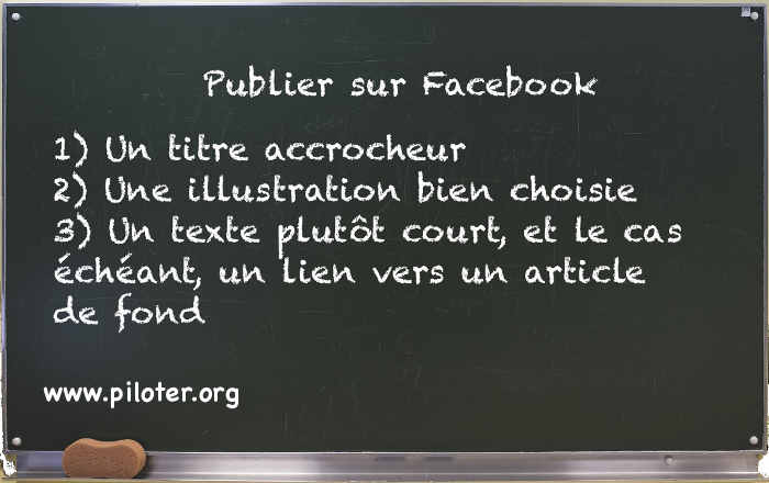 Publication Facebook