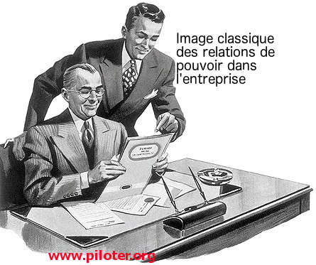 Relation classique de pouvoir dans l'entreprise
