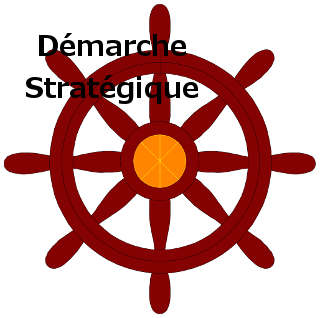 stratégie d'entreprise