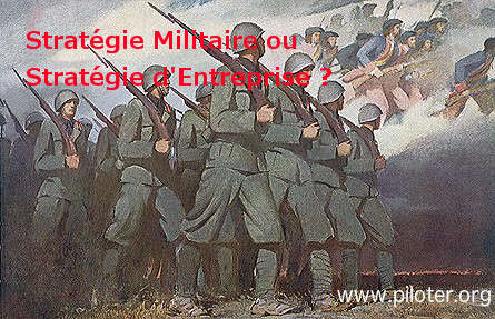 Stratégie militaire