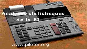 Méthodes d'analyse statistiques de la Business Intelligence 